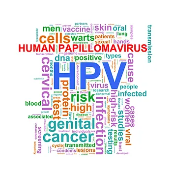 HPV and the Gardasil Injection